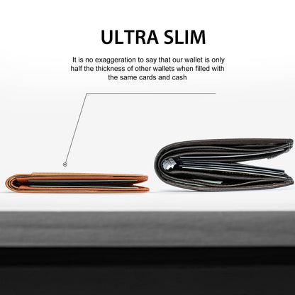 💳🛡️ Carteira RFID ultrafina em microfibra premium – segura, elegante e durável